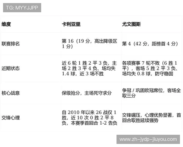意甲球队最新排名预测：基于赛程与球队状态分析