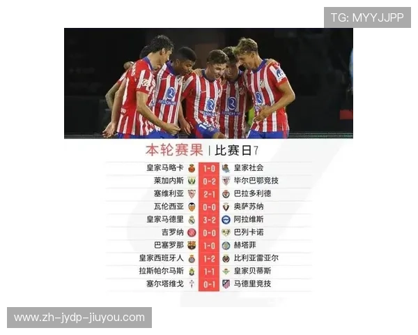 西甲联赛积分最多的球队：西甲历史上积分最多的球队和成就